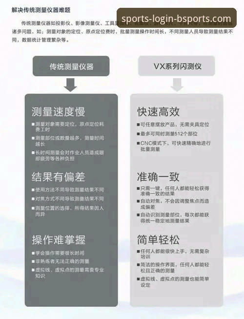 必威体育平台BSports虚拟体育安全吗？资深用户实测与安全使用教程